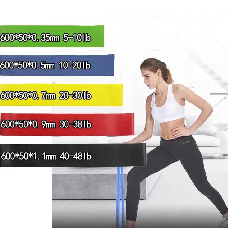 Gumy oporowe do ćwiczeń fitnes – Crossfit Training Gear recenzja i cena