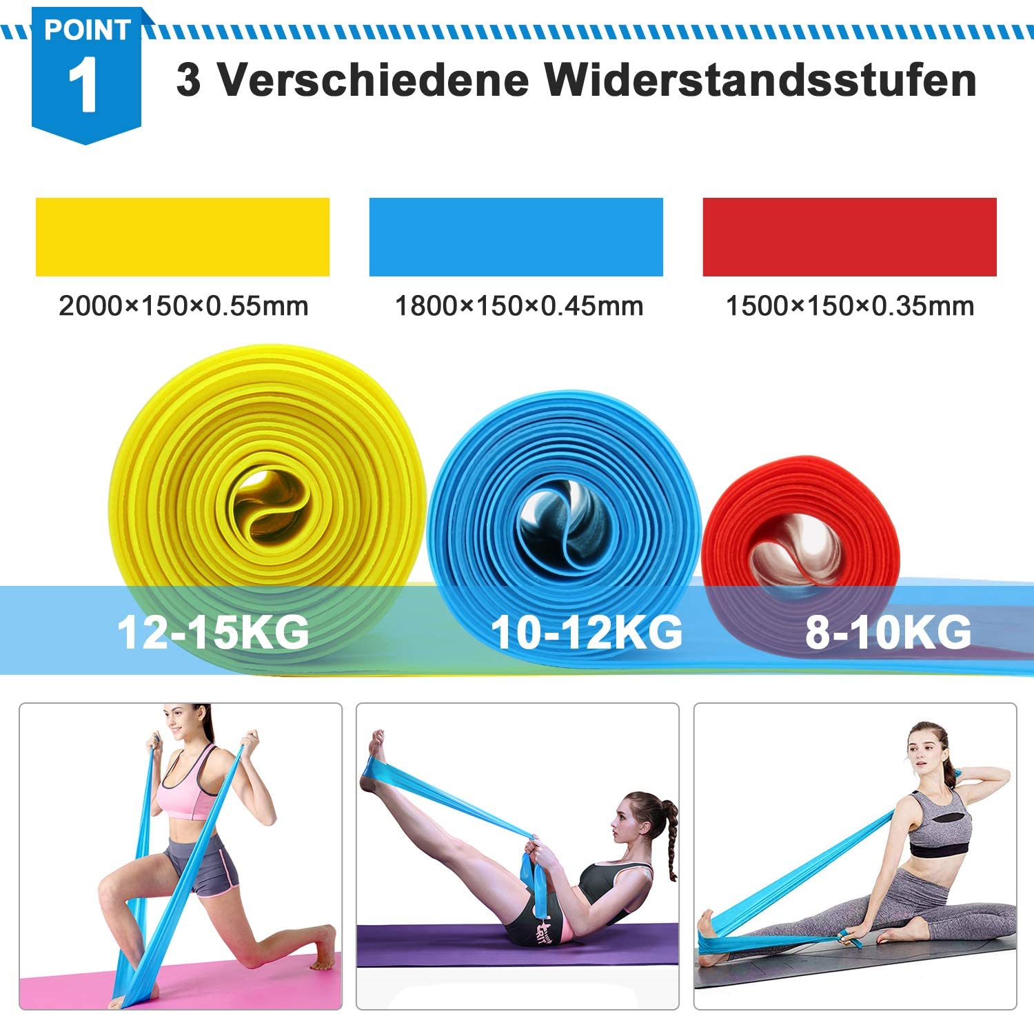 Elastyczne taśmy fitness 3 szt – Crossfit Training Gear recenzja i cena