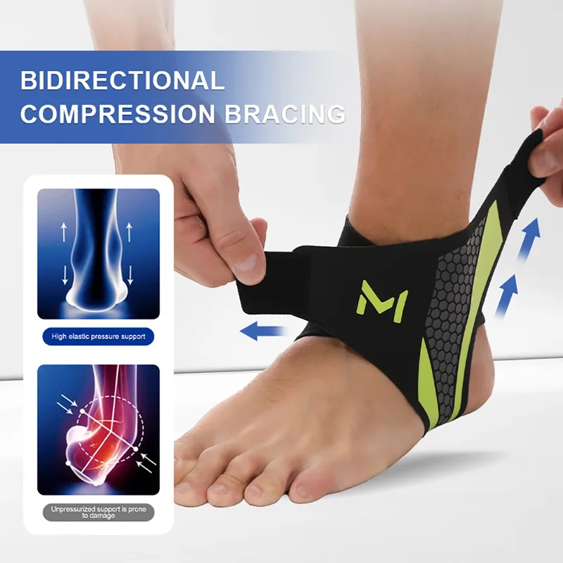1 szt. Cienka, oddychająca opa – Ankle Mobility Band recenzja i cena